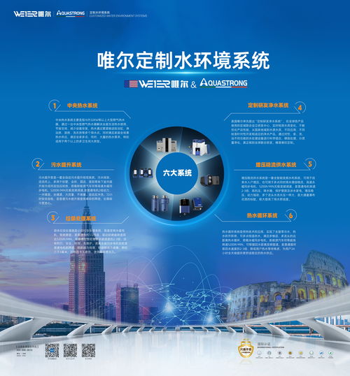 全屋凈水避坑指南，技術(shù)推廣服務(wù)助您輕松選購