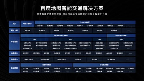 2021中國智能交通年會 地圖智能交通解決方案引關(guān)注，技術(shù)推廣服務(wù)再升級